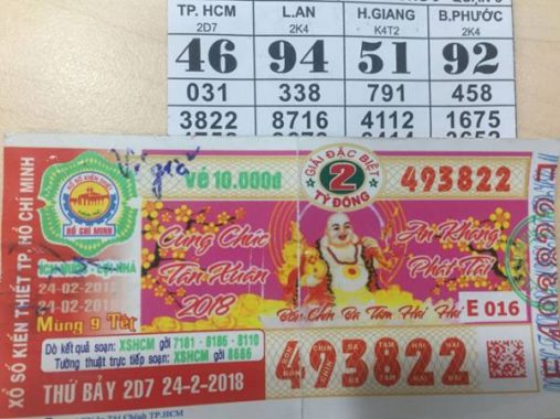 Mơ thấy trúng số có điềm báo gì, đánh xổ số con gì chuẩn xác