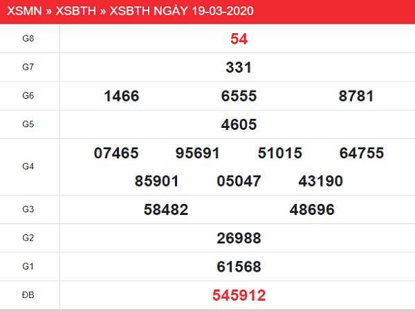 XSBTH-19-3-min