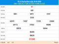 Phân tích kqxs Quảng Nam ngày 2/6/2020, chốt số dự đoán