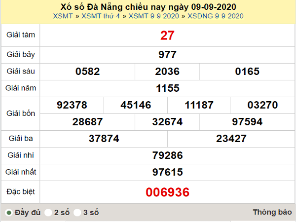 Thống kê KQXSDN- xổ số đà nẵng thứ 7 ngày 12/09/2020 chuẩn