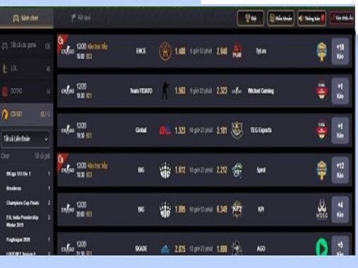 Tất tần tật các thông tin dự đoán CS:GO cho người mới chơi