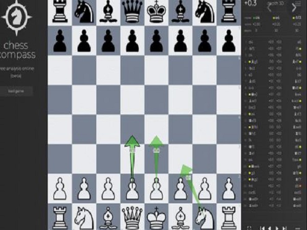 Chess - Analyze game cờ vua hay